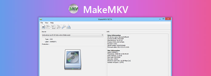 什麼是makemkv，為什麼您需要IT-1